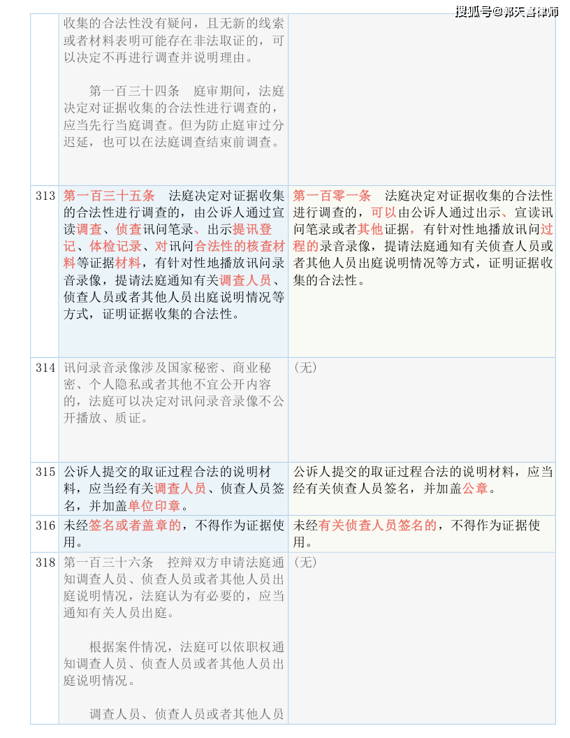 澳门六资料最新资料大全查询,最佳精选解释落实