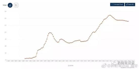 德国生育率跌破1.4，跻身欧盟'超低生育率'俱乐部