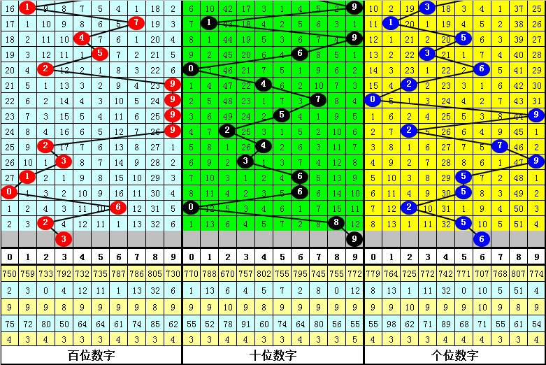 澳门一肖一码一一子中特,最佳精选解释落实