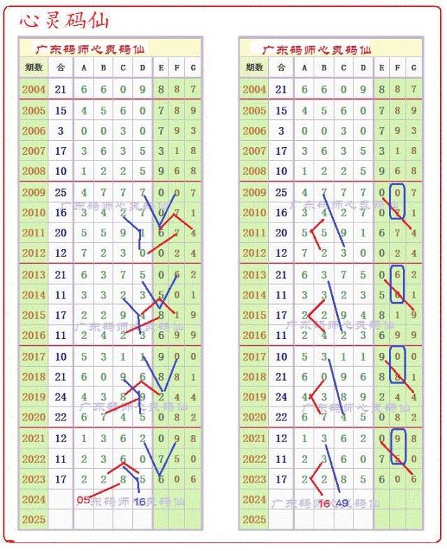 2024天天彩正版资料大全,文明解释解析落实