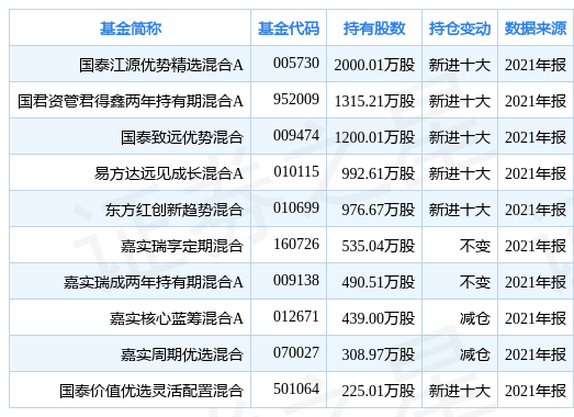 2024年新澳资料大全公布,最佳精选解释落实