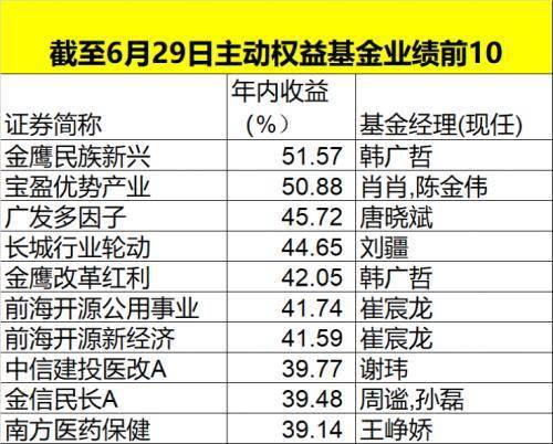 2024澳门今天特马开什么,富强解释解析落实