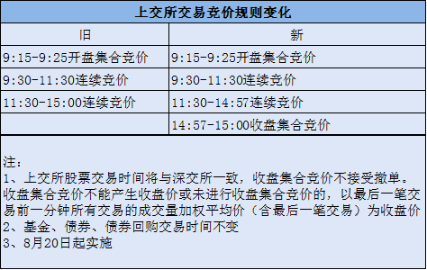 2024新奥资料免费精准109,精选解释解析落实