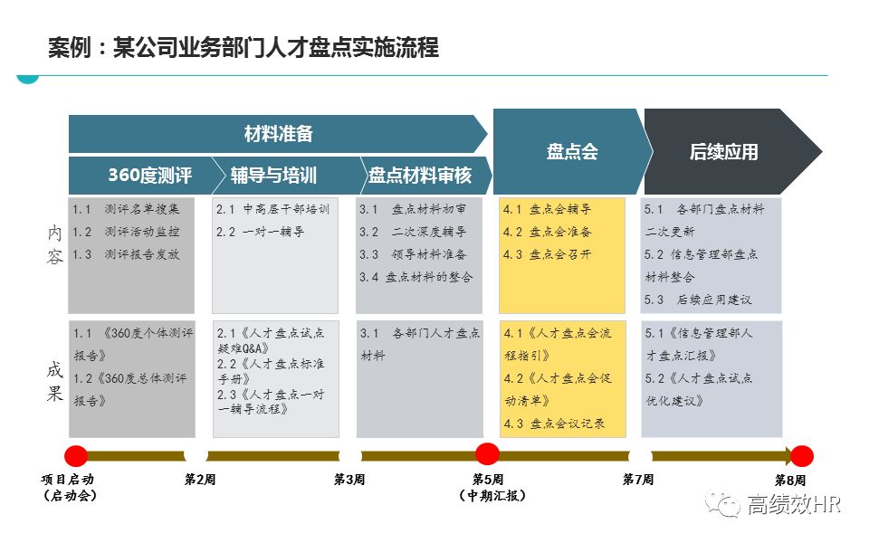 2004新奥精准资料免费提供,精选解释解析落实