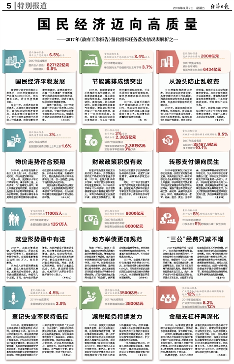 2023澳门管家婆资料正版大全,富强解释解析落实