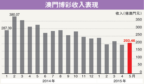 2024澳门新奥走势图,文明解释解析落实