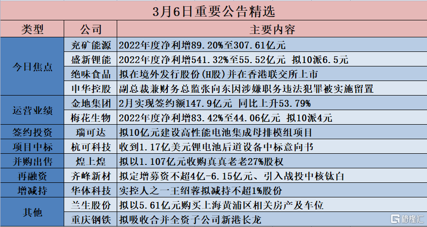 7777788888新版跑狗,最佳精选解释落实