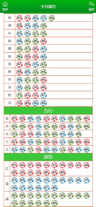 澳门10码必中,准确资料,文明解释解析落实