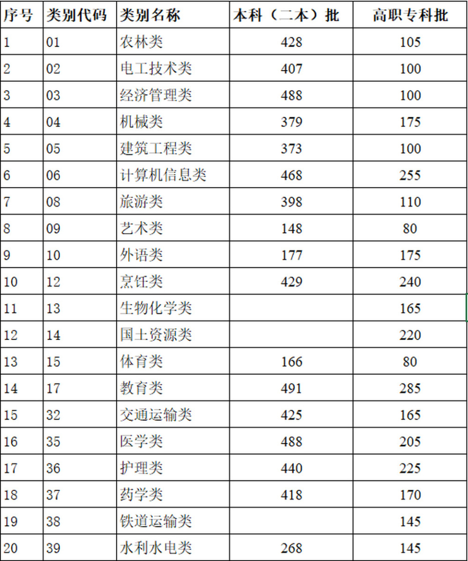 澳门六资料最新资料大全2024年,精选资料解析大全