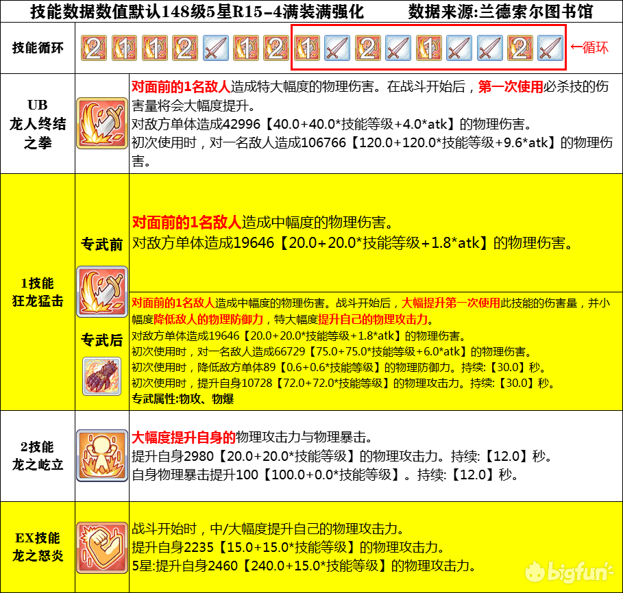 2024新奥天天免费资料53期,精选资料解析大全