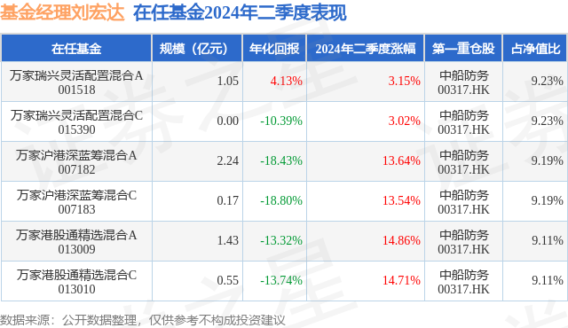 2024管家婆一肖一马,精选解释解析落实