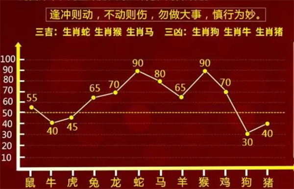 澳码精准100%一肖一码最准肖,富强解释解析落实