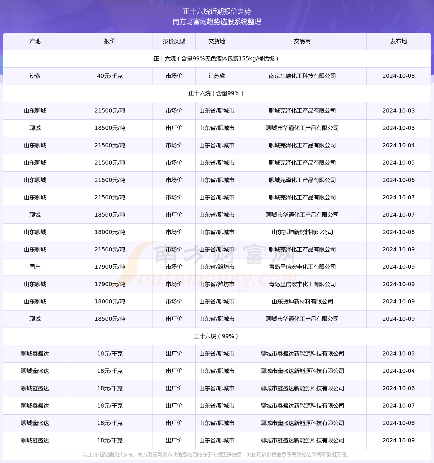 2024年正版资料免费大全功能介绍,精选资料解析大全