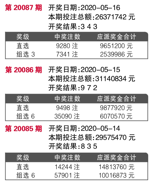 7777788888王中王传真,文明解释解析落实