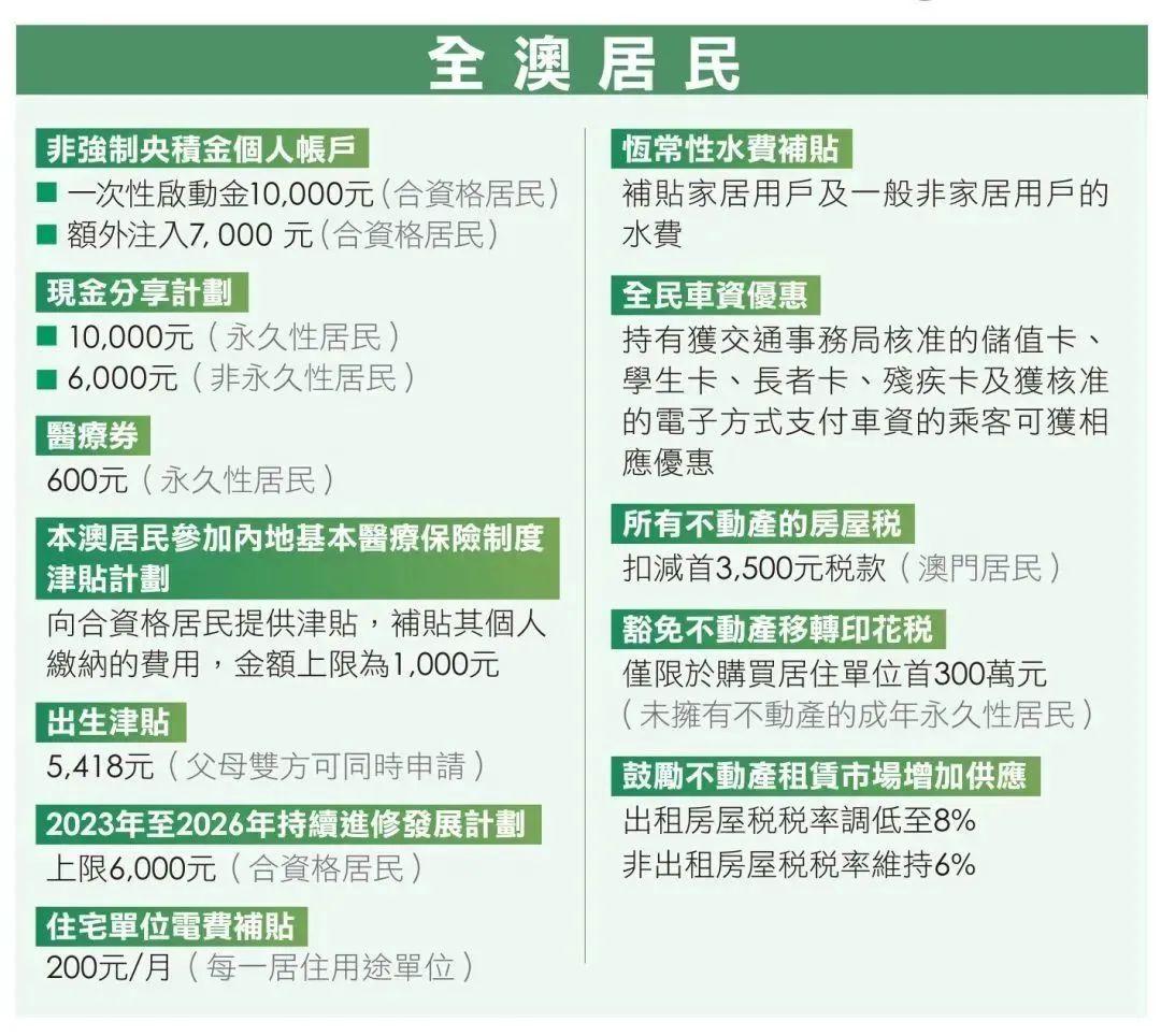 2024年新澳免费资料澳门码,富强解释解析落实