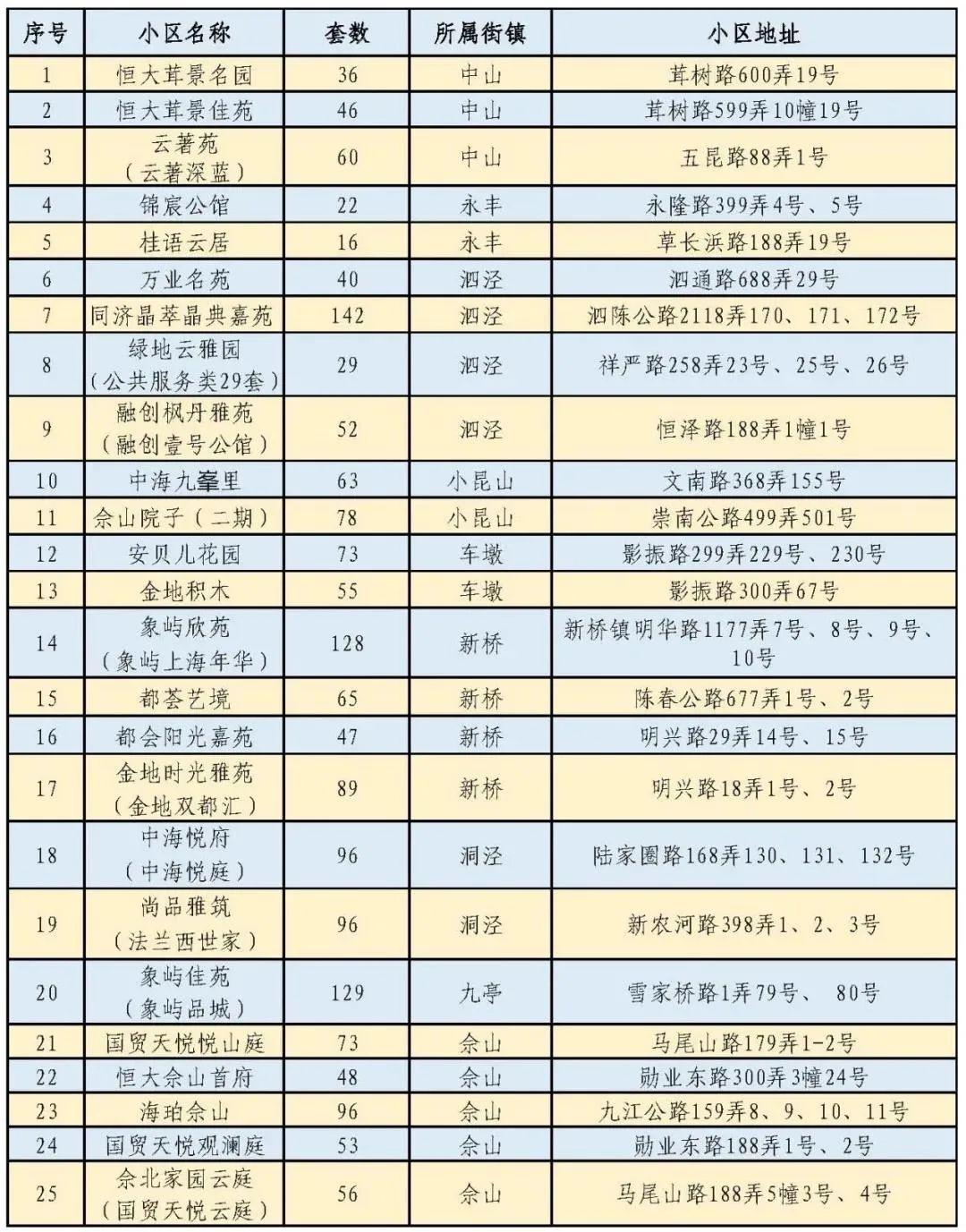 2024澳门原料网1688大全,文明解释解析落实