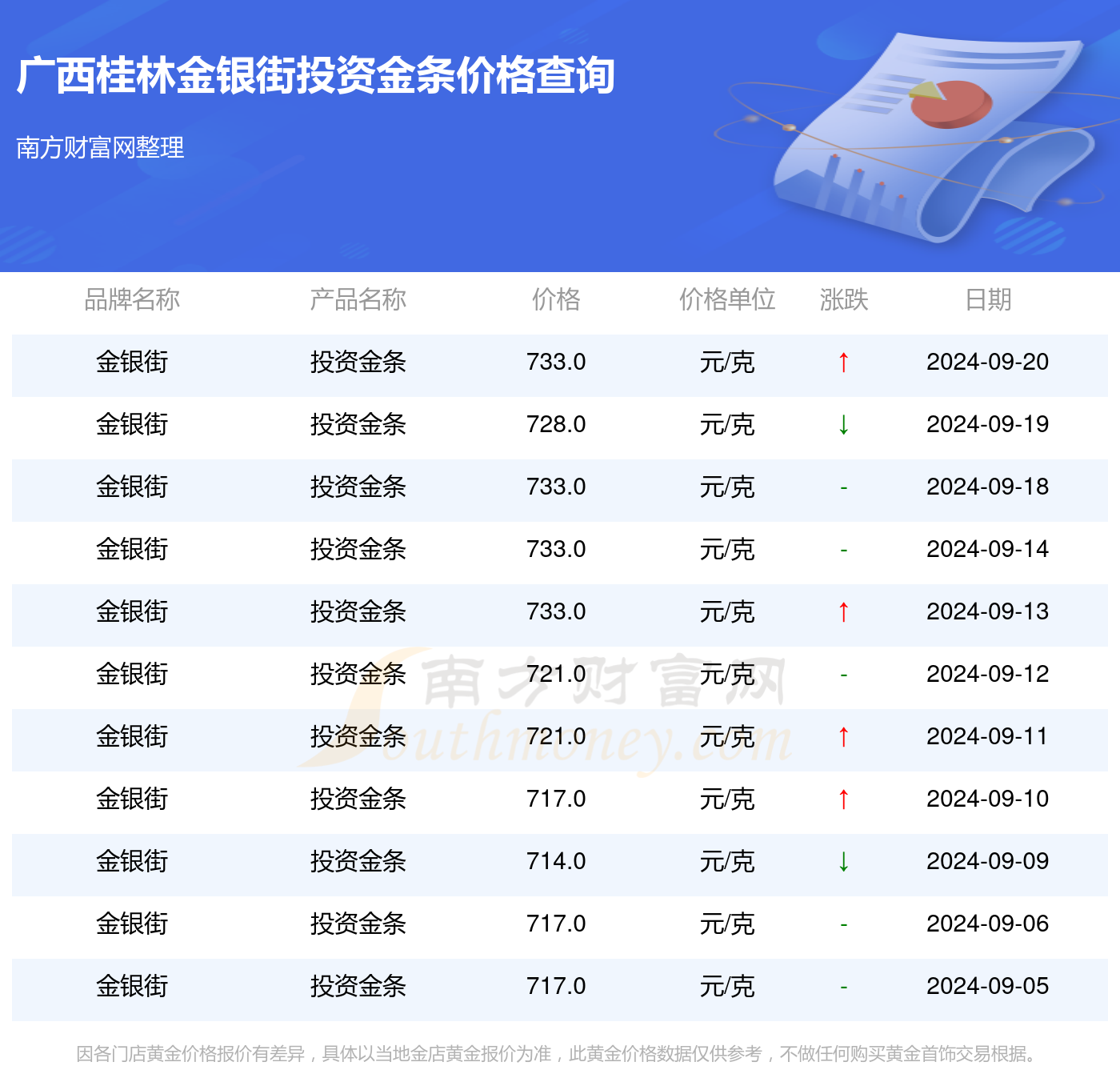 2024年正版资料免费大全亮点,精选资料解析大全