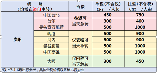 2024澳门开码,精选资料解析大全