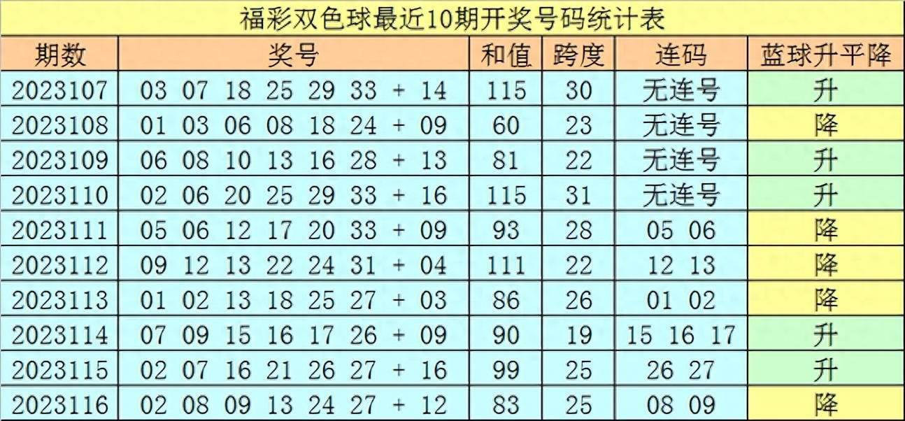 2024天天彩正版资料大全,精选资料解析大全