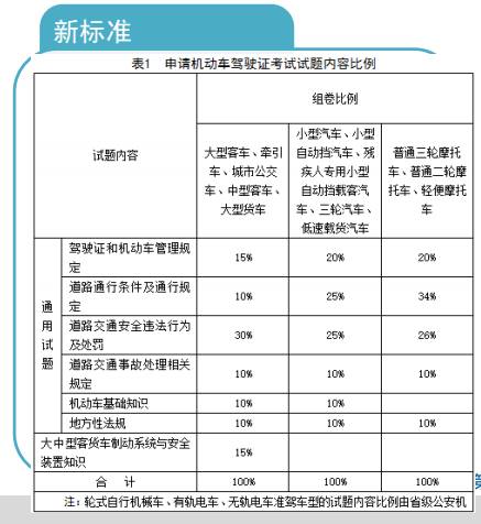 204年澳门免费精准资料,文明解释解析落实