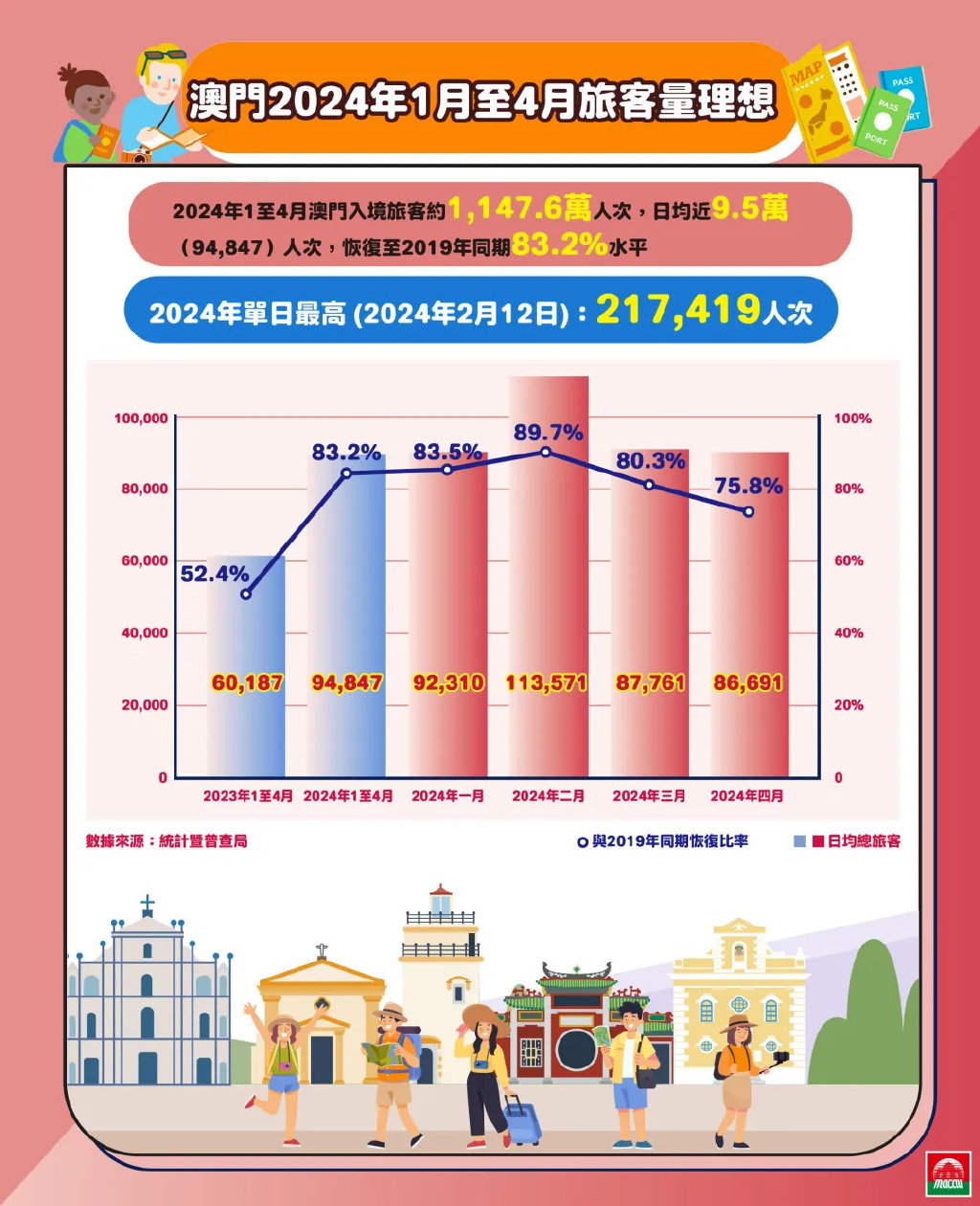 2024新澳门今天开什么,富强解释解析落实