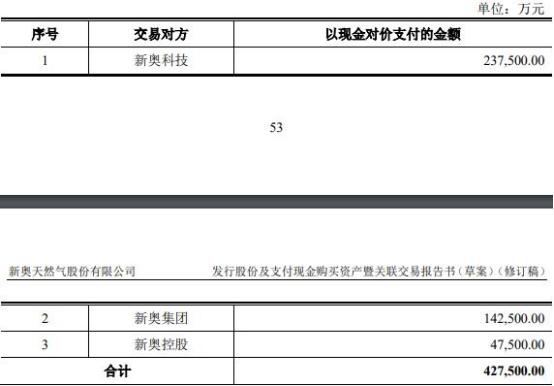 2024新奥资料免费精准,富强解释解析落实