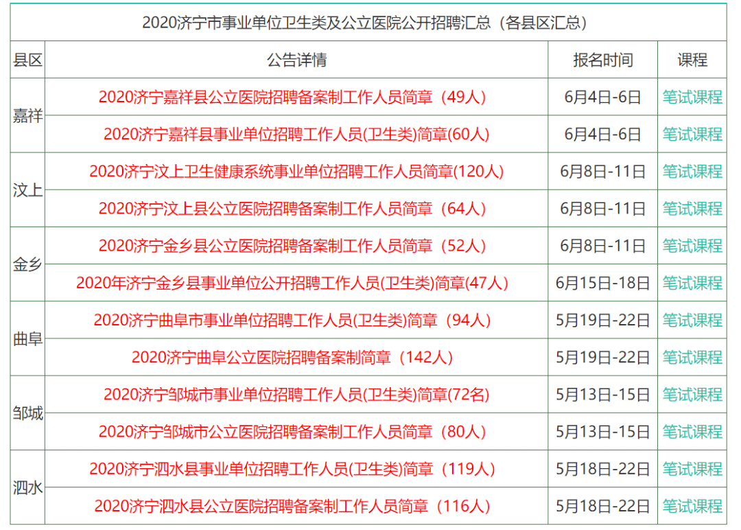 2024年香港挂牌正版大全,精选资料解析大全