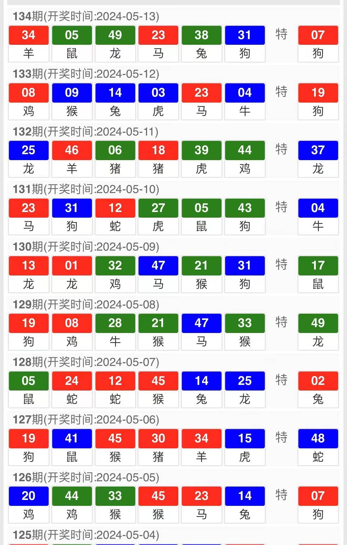 澳门今晚开什么特殊号码,最佳精选解释落实