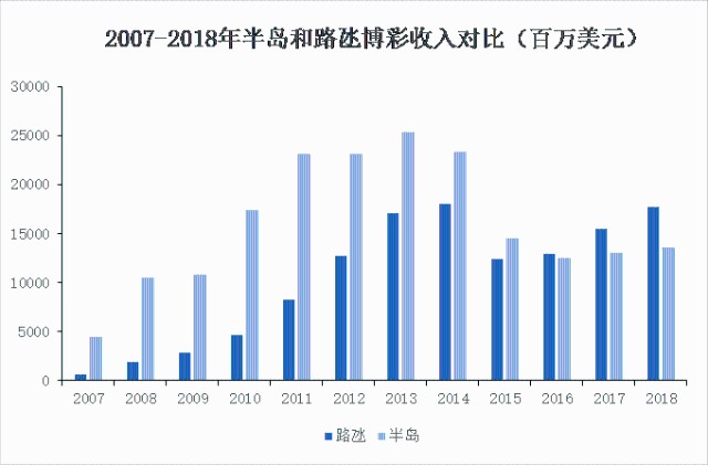 澳门三码三码精准100%,精选解释解析落实