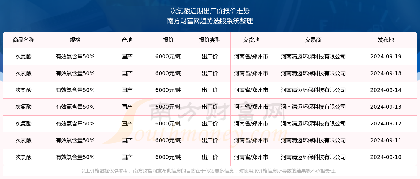 2024年正版资料免费大全特色,精选资料解析大全