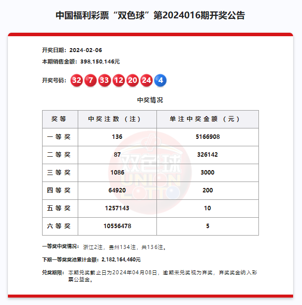 澳门独中一注精准投注攻略,文明解释解析落实