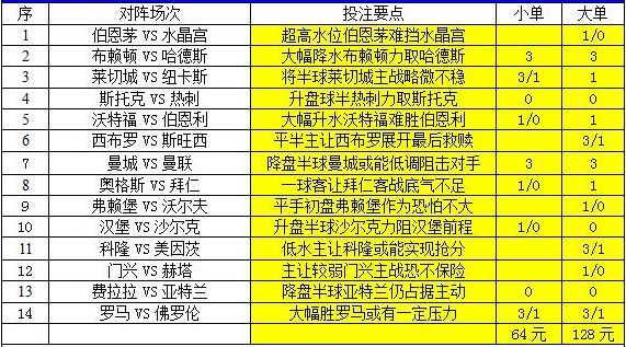 2024新澳天天彩免费资料,最佳精选解释落实