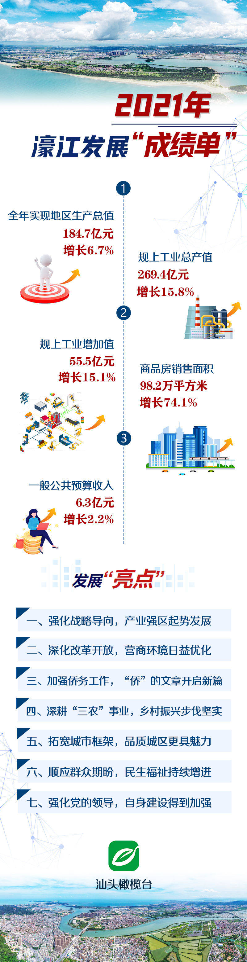 79456濠江论坛最新消息今天,文明解释解析落实