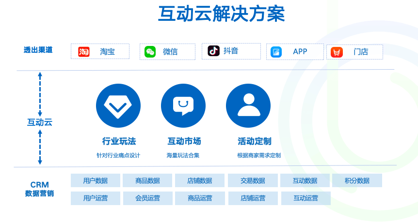 怀化房产网签查询，便捷、高效的新时代房产管理方式