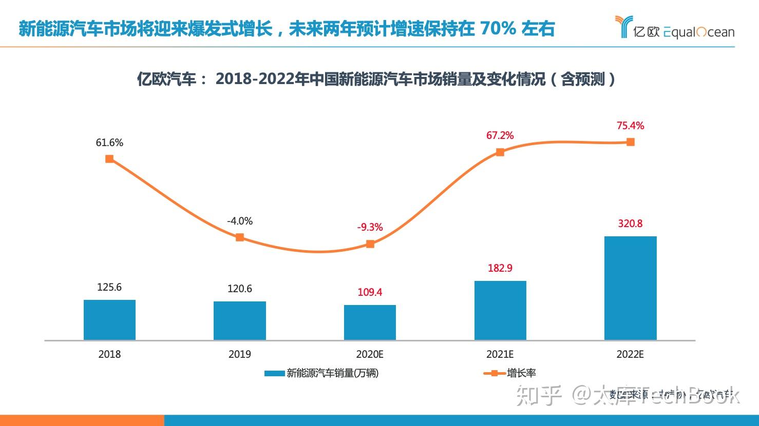 广东省常驻人口概况，2020年数据分析与洞察