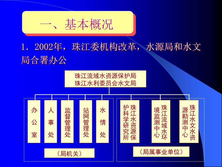 广东省水利厅联系电话及相关水利服务概述