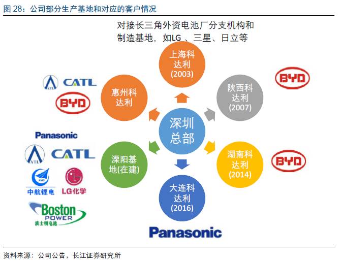 广东振曦有限公司深度解析，一家企业的成长历程与多维视角