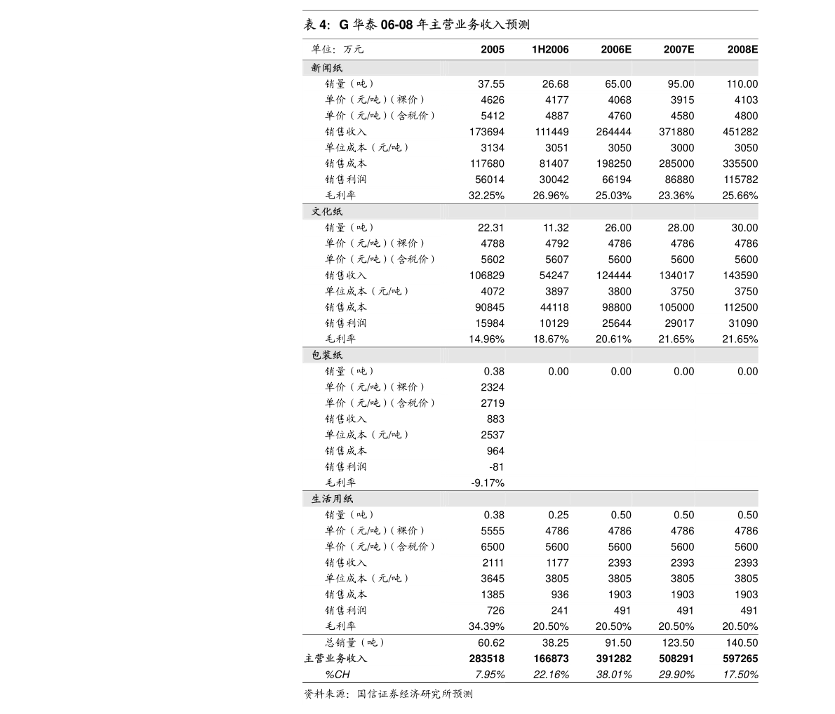 广东东科科技有限公司，创新科技的先驱者