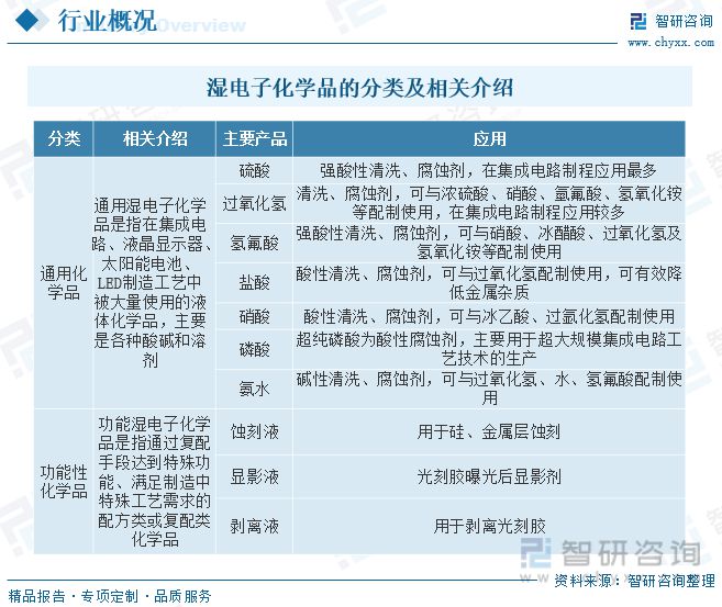 广东省化学水平测试，衡量与提升化学教育质量的重要标志