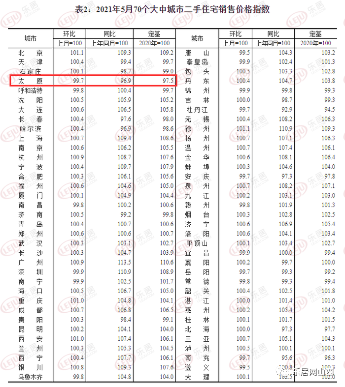 沙盘讲解技巧在房产销售中的应用