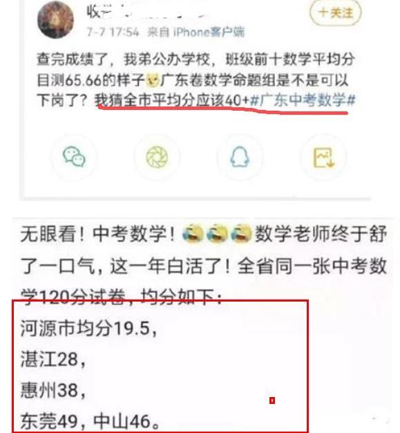 广东省数学中考炸锅了，一场意料之外的挑战与反思