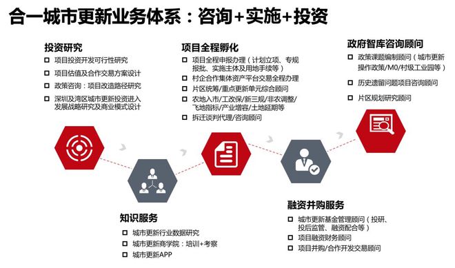 广东省房屋征收与补偿，政策解读与实施现状