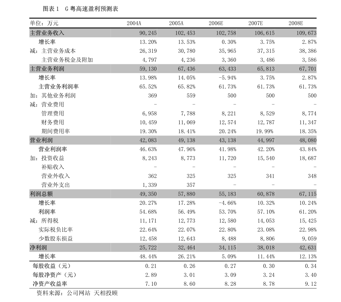 广东省817鸡苗公司，引领禽业发展的佼佼者