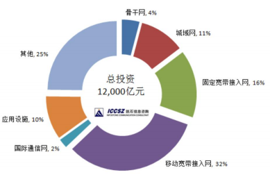 江苏科技基础研究，推动科技进步的重要引擎