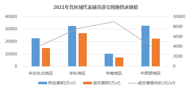 天长房产信息，市场概况与发展趋势