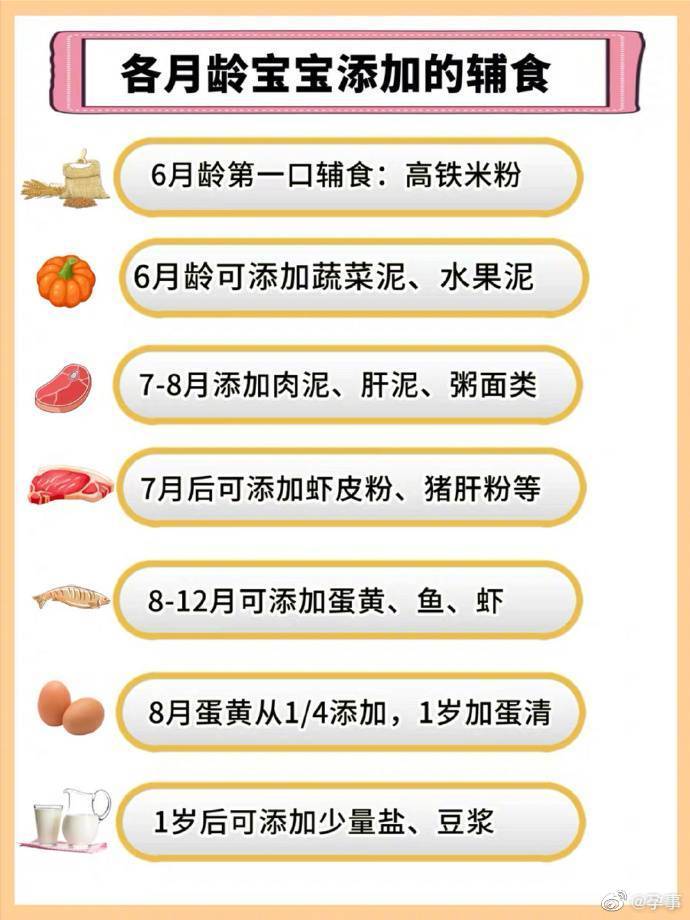 四个月的宝宝辅食添加指南