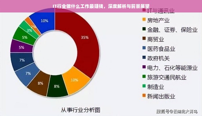 刮痧师的月薪，行业洞察与职业前景分析