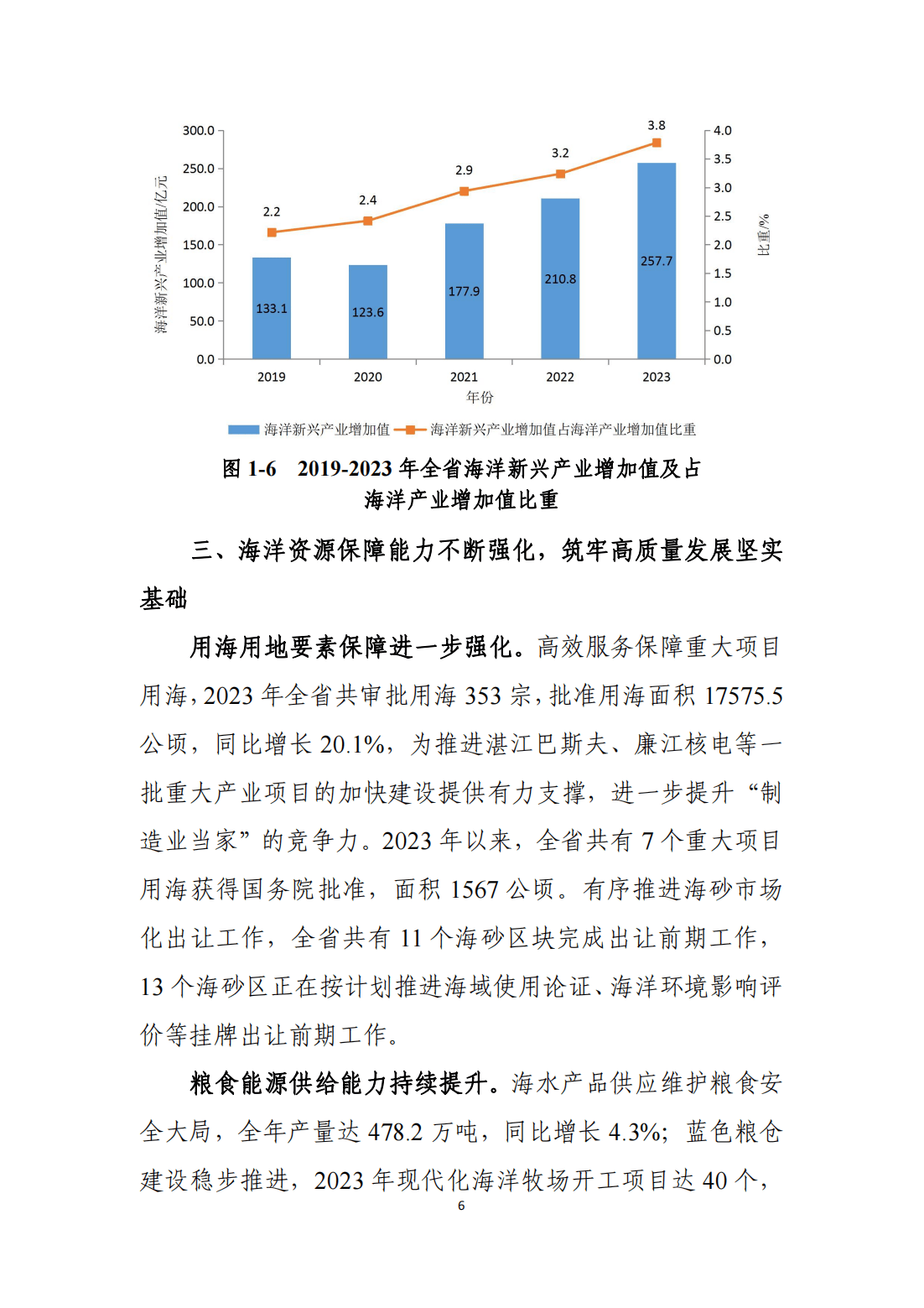 广东省海域使用现状及未来发展展望