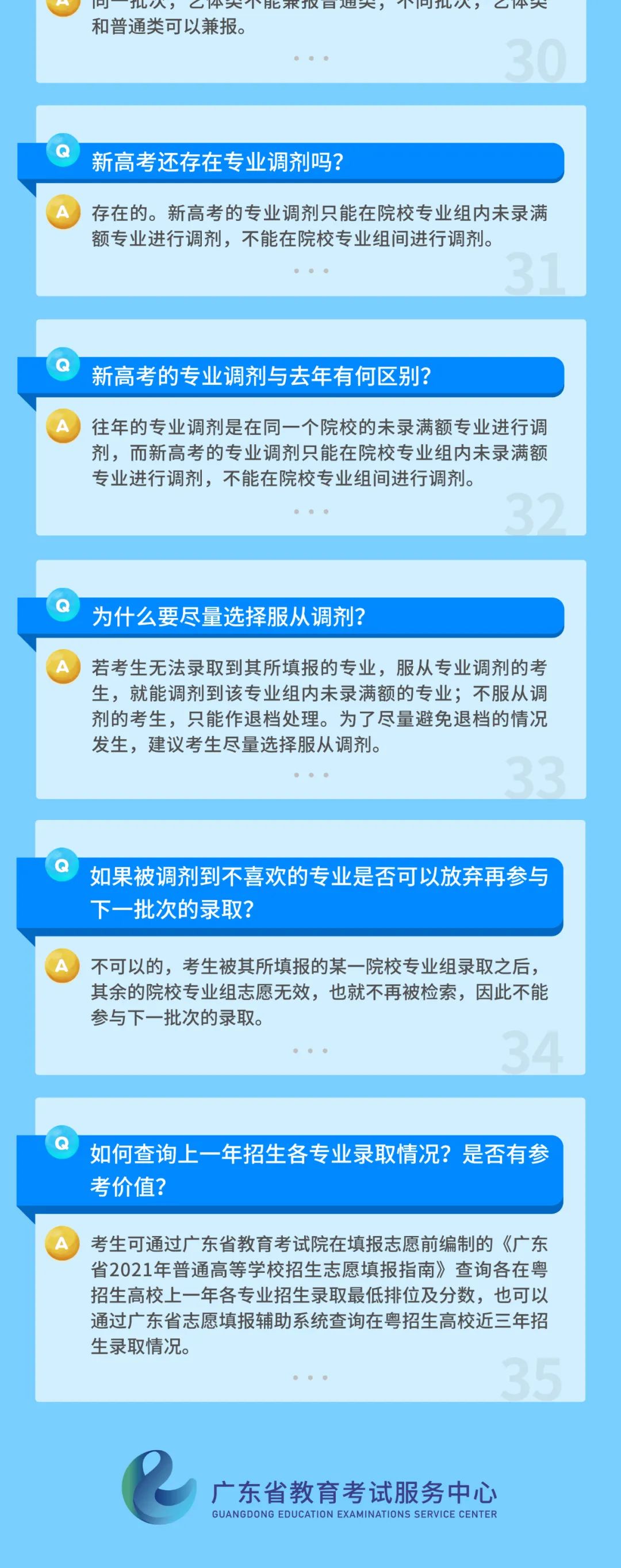 探索广东省普通高考志愿填报系统——为未来的选择铺路