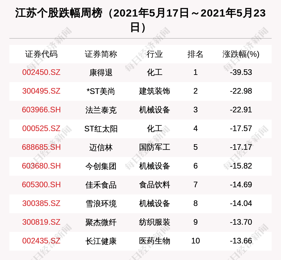 江苏天奈科技，引领科技创新的先锋